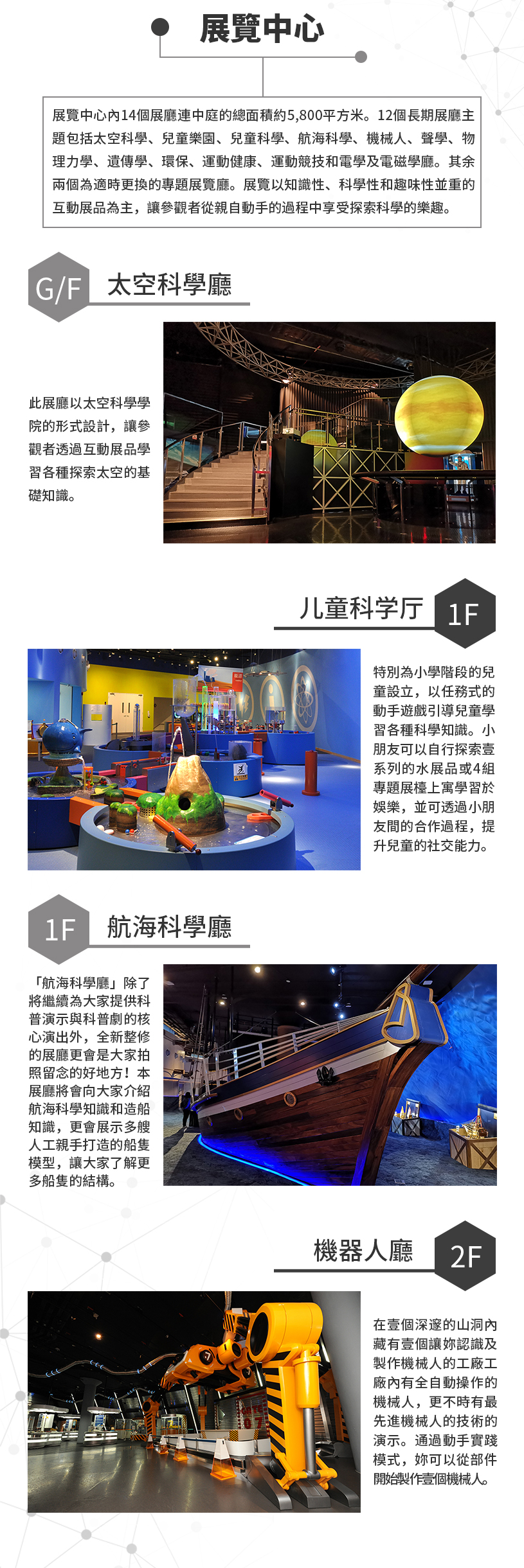 澳门科学馆详情页-繁体_02.jpg